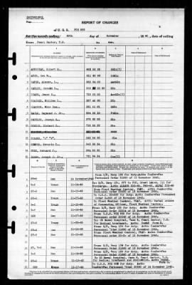 PCE-902 > 1945