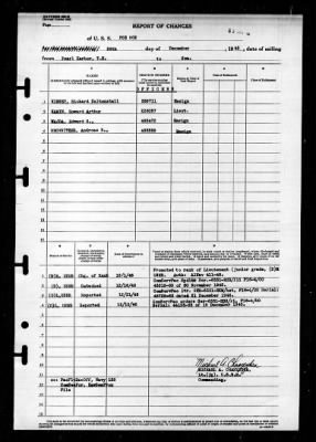 PCE-902 > 1945