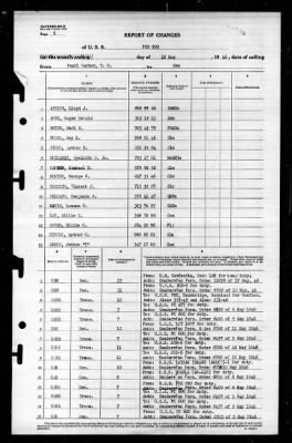 PCE-902 > 1946