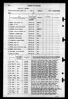 PCE-902 > 1946