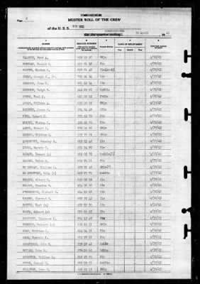 PCE-902 > 1945