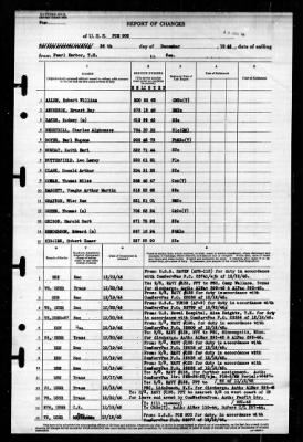 PCE-902 > 1945