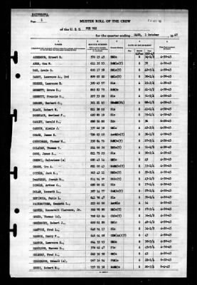 PCE-902 > 1945