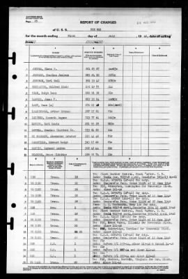 PCE-902 > 1946