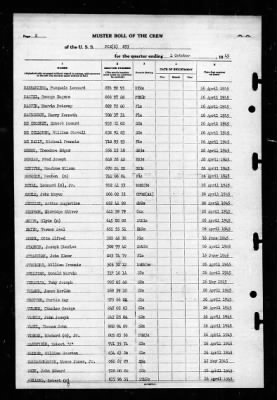 Thumbnail for PCE(R) 857 > 1945