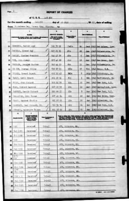 Thumbnail for LST-28 > 1943