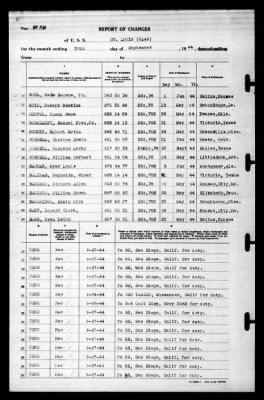 Thumbnail for St Louis (CL -49) > 1944