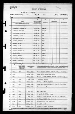 PCE-900 > 1946