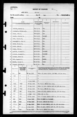 PCE-900 > 1946