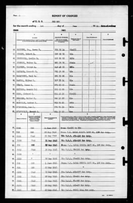 PCE-900 > 1946