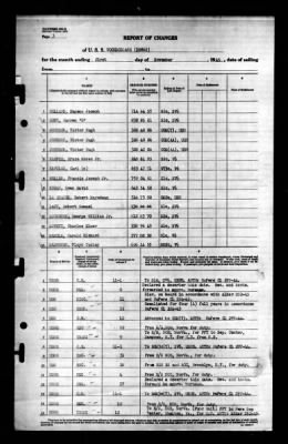 Thumbnail for Vogelsgesang (DD-862) > 1945