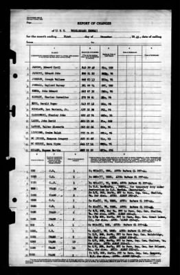 Thumbnail for Vogelsgesang (DD-862) > 1945