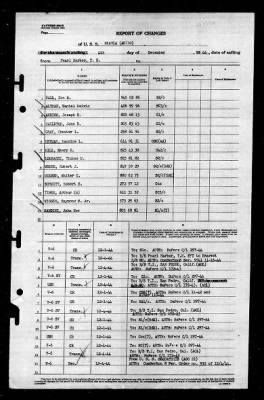 Shaula (AK-118) > 1944