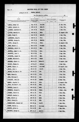 Shaula (AK-118) > 1944