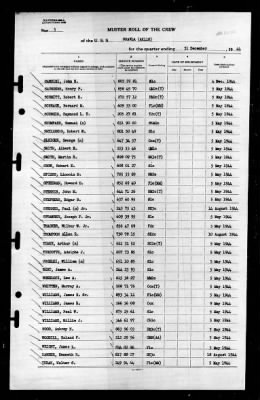 Shaula (AK-118) > 1944