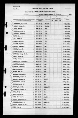 Shaula (AK-118) > 1944