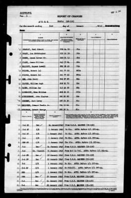 Shaula (AK-118) > 1945