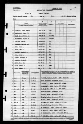 Shaula (AK-118) > 1945