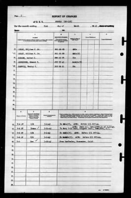 Shaula (AK-118) > 1945