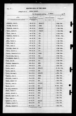 Shaula (AK-118) > 1945