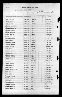 Shaula (AK-118) > 1945