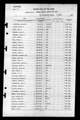 Shaula (AK-118) > 1945