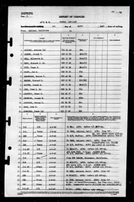 Shaula (AK-118) > 1945