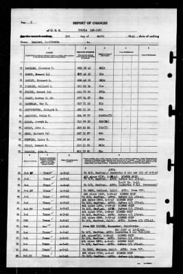 Shaula (AK-118) > 1945