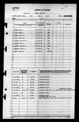 Shaula (AK-118) > 1945