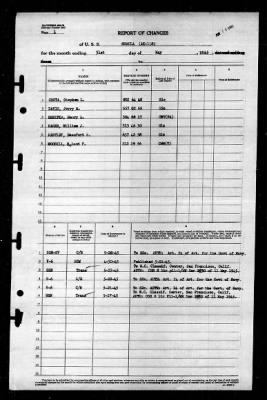 Shaula (AK-118) > 1945