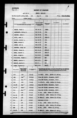 Shaula (AK-118) > 1945