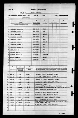 Shaula (AK-118) > 1945