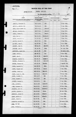 Shaula (AK-118) > 1945