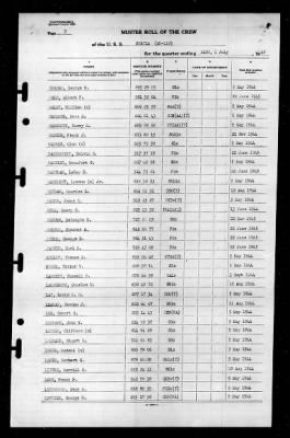 Shaula (AK-118) > 1945