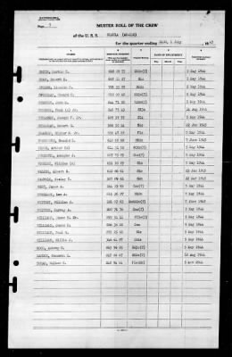 Shaula (AK-118) > 1945