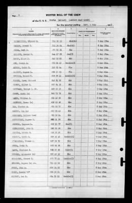 Shaula (AK-118) > 1945