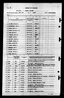 Shaula (AK-118) > 1945