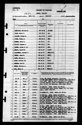 Shaula (AK-118) > 1945