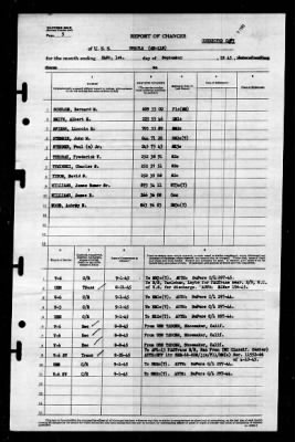 Shaula (AK-118) > 1945