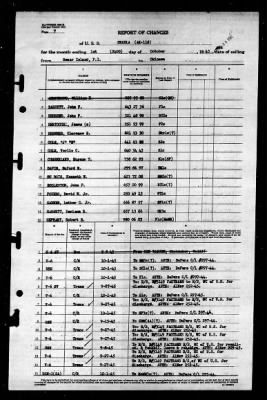 Shaula (AK-118) > 1945