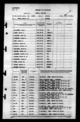 Shaula (AK-118) > 1945