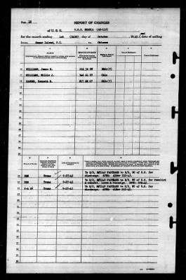 Shaula (AK-118) > 1945