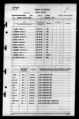 Shaula (AK-118) > 1945