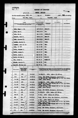 Shaula (AK-118) > 1945