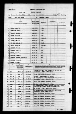 Shaula (AK-118) > 1945