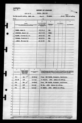 Shaula (AK-118) > 1945