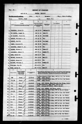 Shaula (AK-118) > 1945