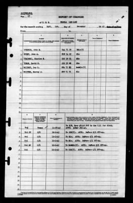 Shaula (AK-118) > 1945