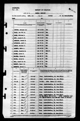 Shaula (AK-118) > 1946