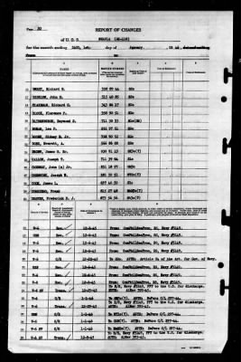 Shaula (AK-118) > 1946